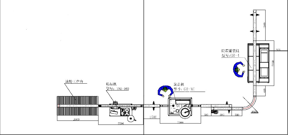全自動液體灌裝線布局圖